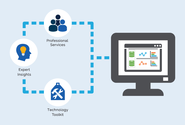Abstract illustration of professional services, expert insights, and technology toolkit