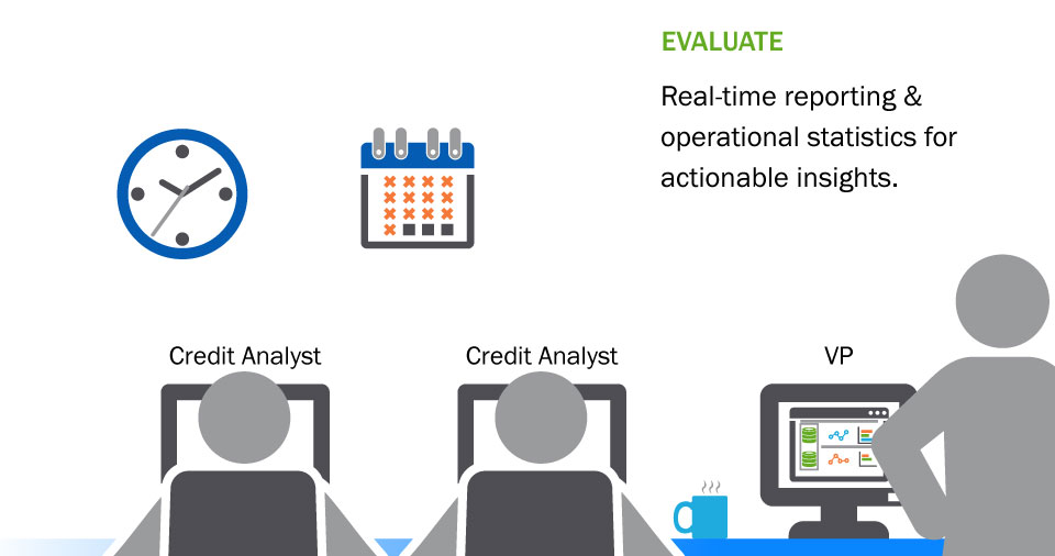 illustration: Evaluate - Real-time reporting &operational statistics foractionable insights.