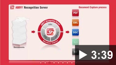 Thumbnail for video: ABBYY Recognition Server Overview
